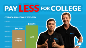 a graph depicting how Florida Prepaid can help you to save money on college education costs by comparing the cost of a sample Florida university tuition to the costs of Florida Prepaid