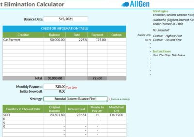 Debt Elimination